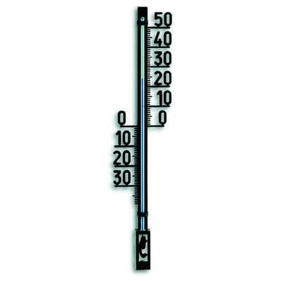 Termometro per frittura con clip KÜCHENPROFI –